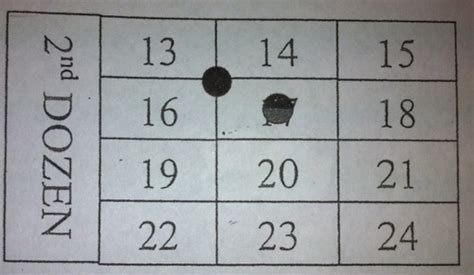 Roulette Flashcards .